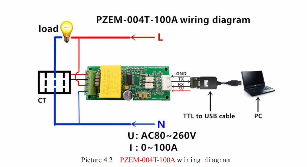AC цифровой многофункциональный измеритель ватт мощность вольт ампер ttl тестовый модуль PZEM-004T с катушкой 0-100A 80-260 В переменного тока для Arduino