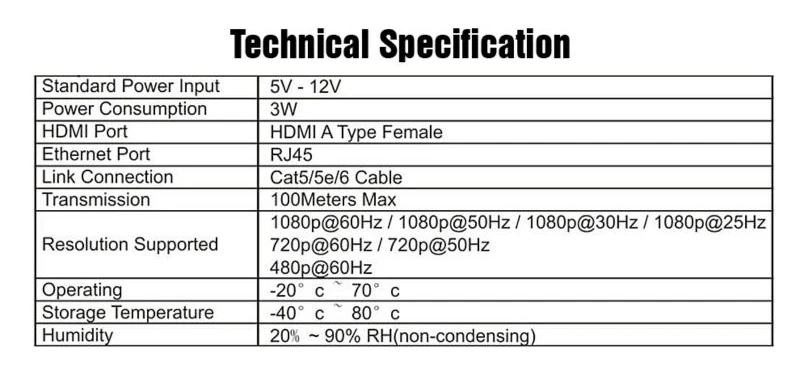 HDMI KVM Ethernet удлинитель с видео без потерь и без задержки 60 м 1080p HDMI по Cat5/5e/6 STP UTP кабель rj45 удлинитель