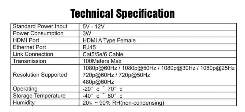 HSV560 HDMI USB Extender with Keyboard Mouse Control 80m HDMI KVM Extender over UTP Cat5 Cat5e Cat6 Network By Rj45 Ethernet (12)