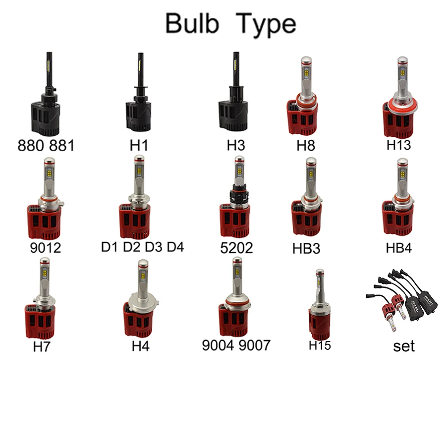 Для автомобильных фар H4 светодиодный 4000k H1 светодиодный 5000k H11 H7 лампы H4 светодиодный лампы для авто H3 5000k P6 45 Вт