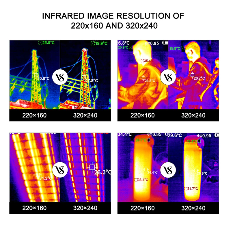  Handheld Thermal Imager 3.2 inch Display Screen Infrared Camera Hunting Temperature Measurement The