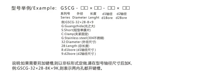 GSCG -3