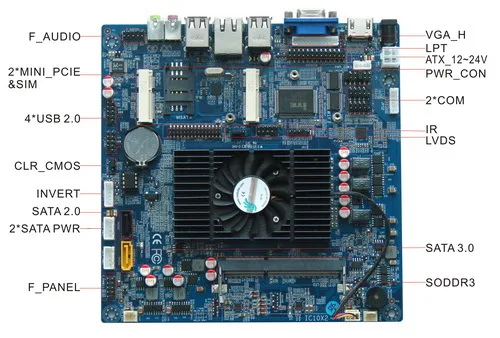 ITX-HCM10X21A-1 500