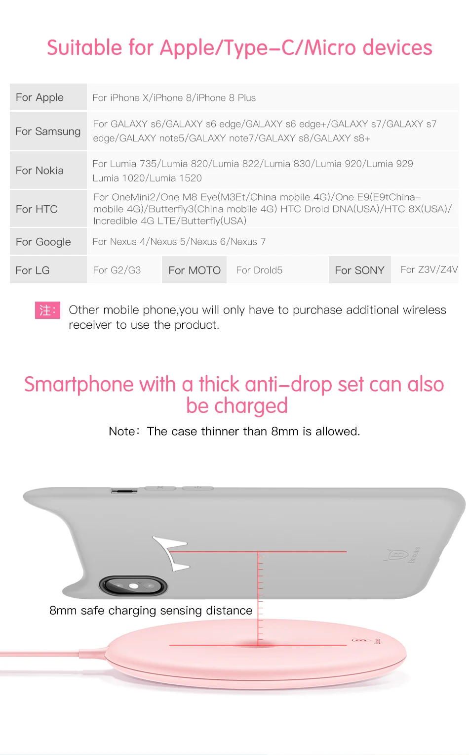 Best alternative mobile phone wireless chargers