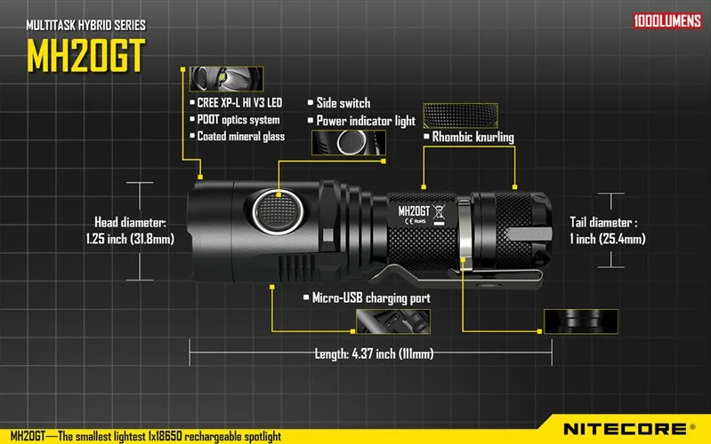 Заводская цена Nitecore MH20GT портативный прожектор размером с ладонь светодиодный USB Перезаряжаемый 18650 фонарик 1000 люмен