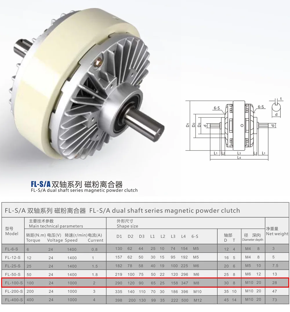 Магнитный порошок Clutch10kg 100Nm DC 24 V двойной вал 2 оси обмотки тормоза для контроля натяжения мешок с рисунком машины