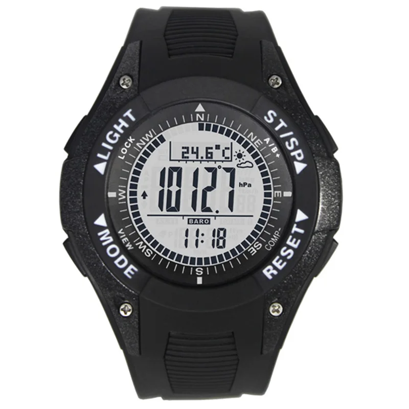 Compass coupon code