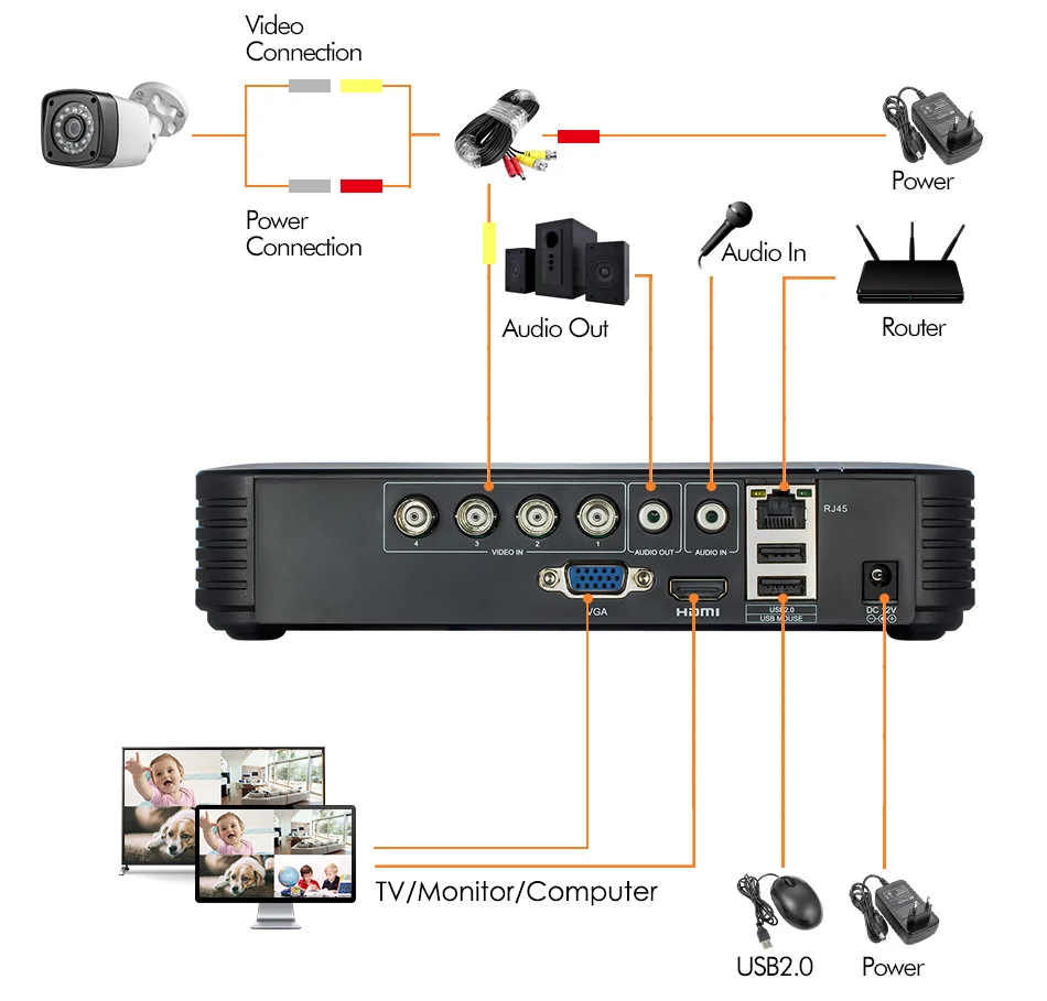 FUERS 4CH CCTV система 2 шт., крытая, уличная, водонепроницаемая камера безопасности 4CH 4.0MP DVR День/Ночь DIY комплект, система видеонаблюдения