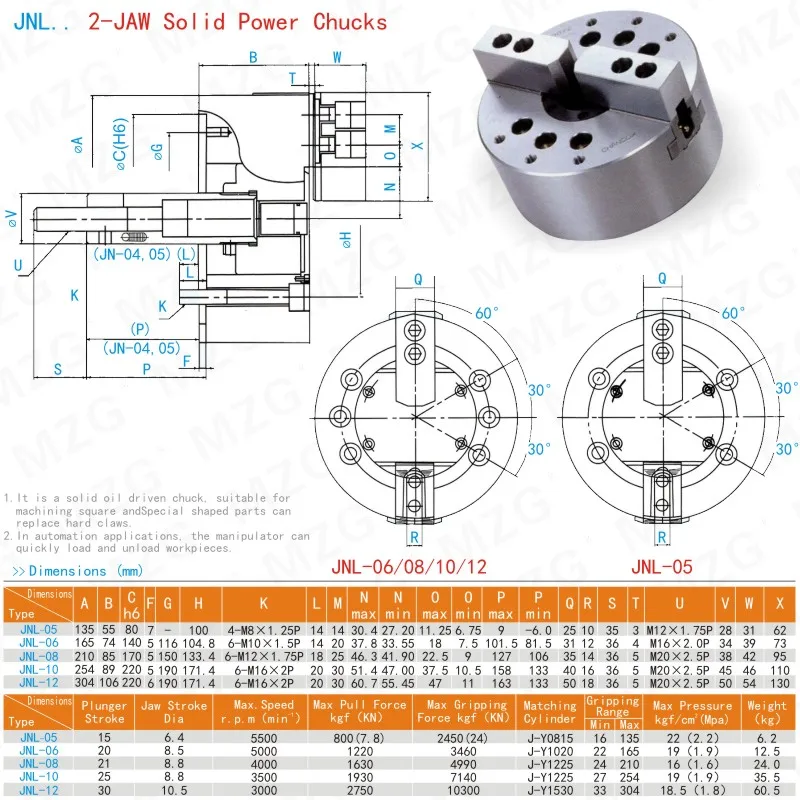 MZG 6 8 дюймов JNL-06 2 кулачковый однотонные Мощность патрон для токарного станка с ЧПУ Перевозчик подвергая механической обработке