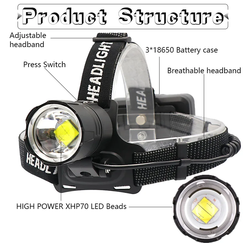 70000lm XHP70.2 Мощный светодиодный налобный фонарь, налобный фонарь с зумом, фонарь Lanter для наружного кемпинга, с батареей 3*18650
