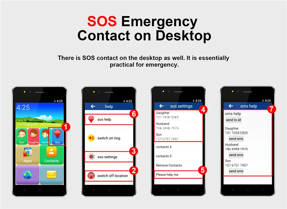 7.SOS_