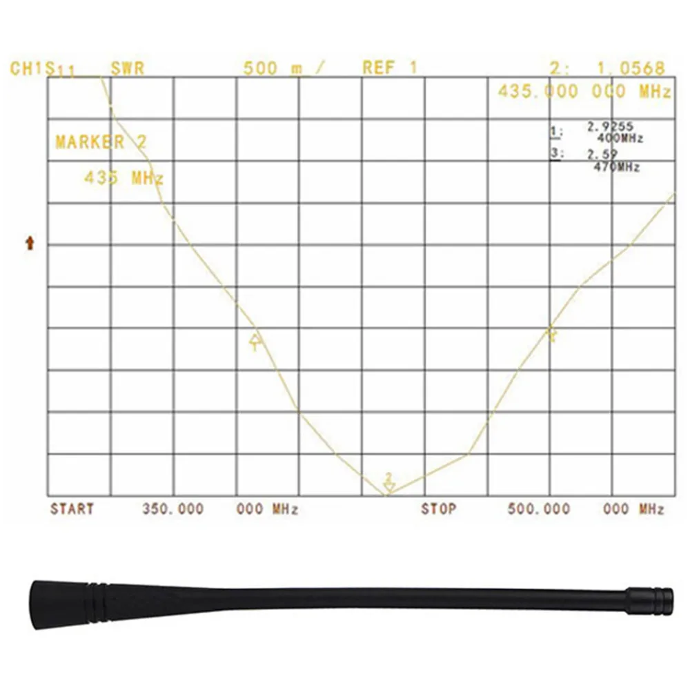 Оригинальная Retevis RT1 Антенна UHF 400-520 МГц SMA-M для Yaesu для TYT RETEVIS RT3 RT1 для Baofeng UV-3R для TONGFA J9106F