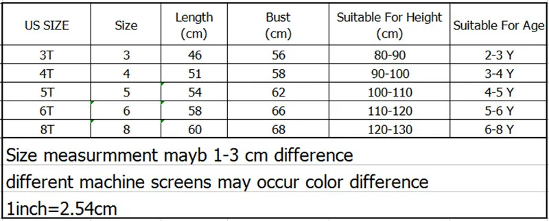 girls dresses (1)