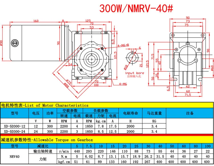 300W 24V DC RV40 червячный редуктор двигатель 12В высокого качества NMRV40 червь Шестерни мотор самоблокирующийся Шестерни измельчитель одиночного вала по часовой стрелке и против часовой стрелки