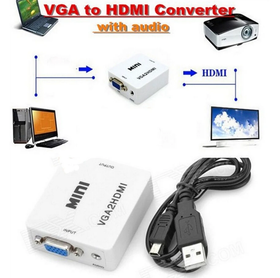 Projector Home Theater 1080P VGA to HDMI HD 3.5 MM Audio Video