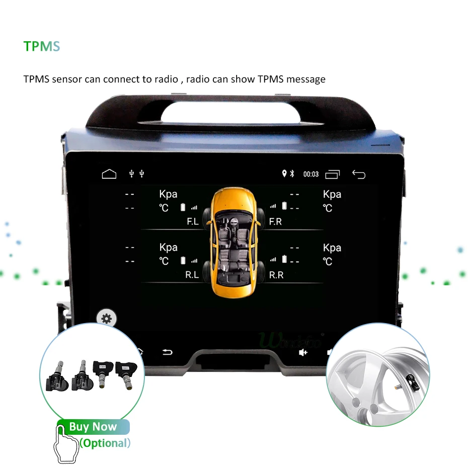 TPMS