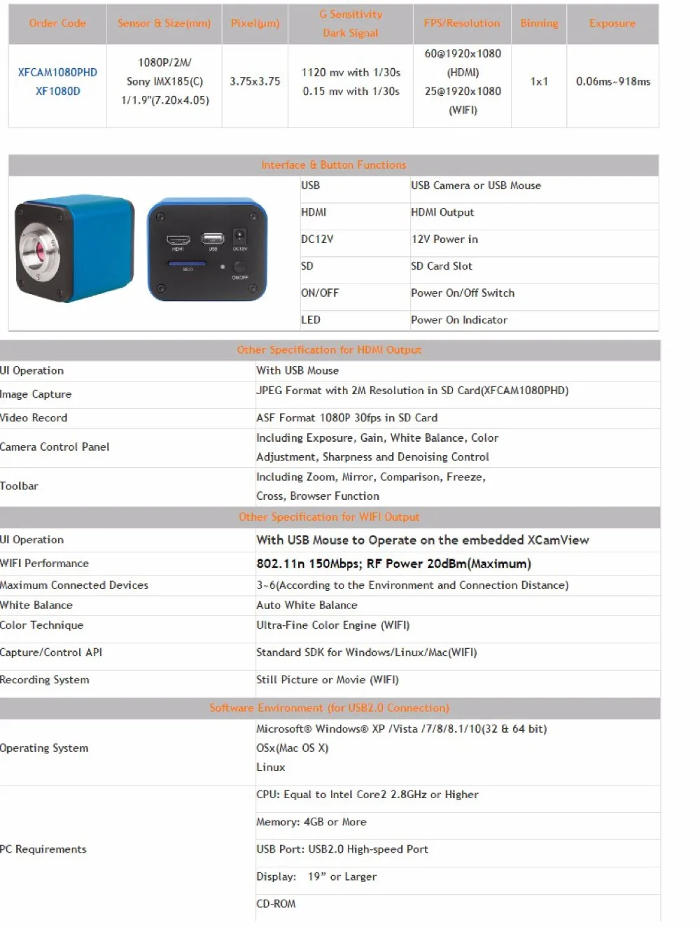 FYSCOPE CE ISO 1080P 60fps Автофокус C-mount HDMI+ wifi CMOS камера