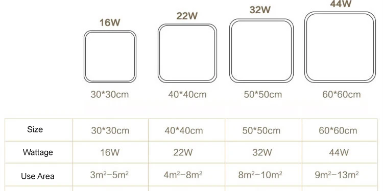 Luzes de Teto Lâmpada do Teto Ultra-fino para Cozinha Sala de Jantar Sala de Estar Luminária de Iluminação para Casa Modernas Redondas Led 12 ceiling lamp