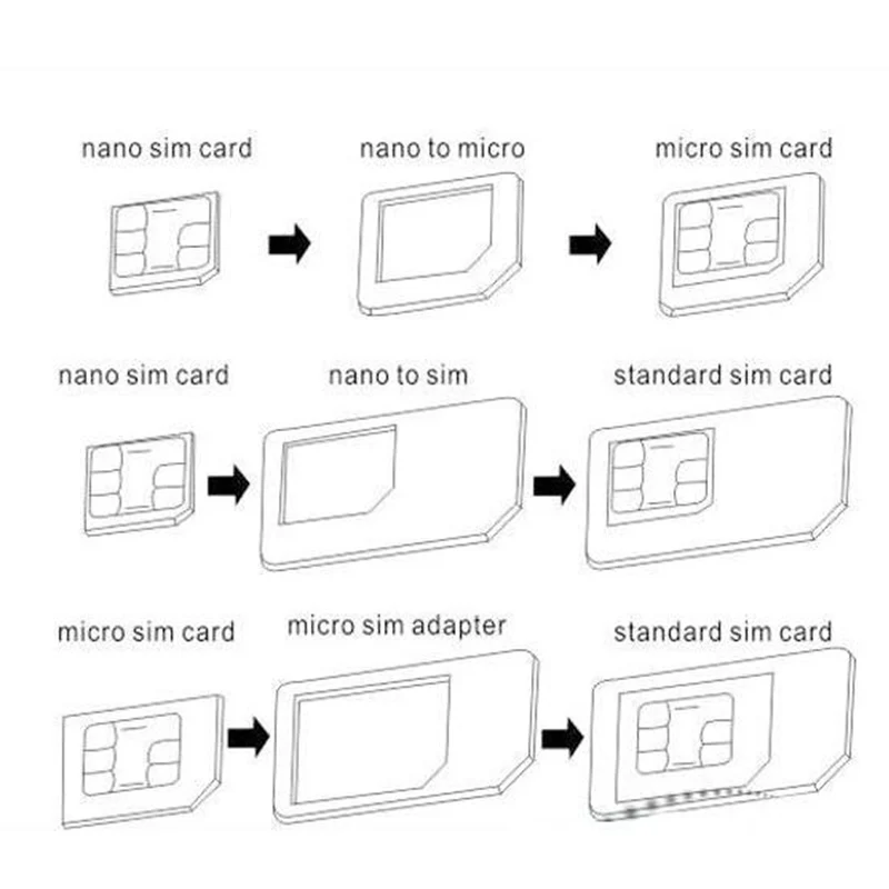 Адаптер для Nano SIM карты 4 в 1 адаптер micro sim с ключом извлечения Розничная упаковка
