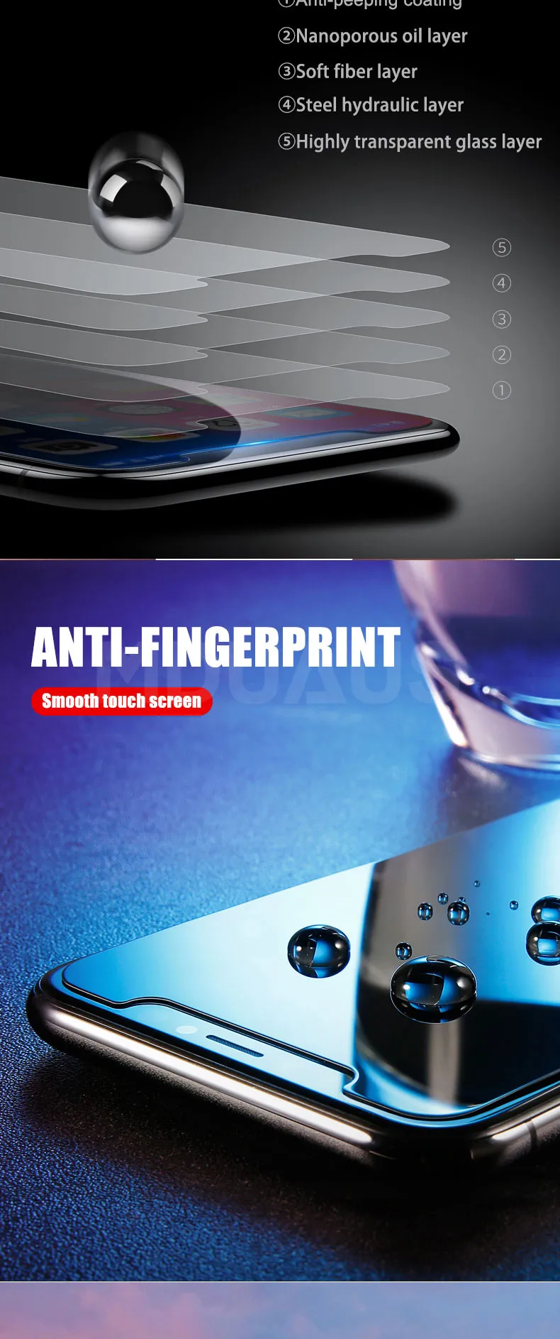 Антишпионское закаленное стекло для iPhone X XR XS Max, Защитная пленка для экрана для iPhone 7 6 6S 8 Plus 5 5S SE, защитное стекло