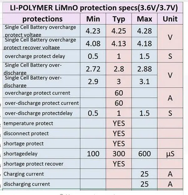 Зарядное устройство для литий ионных полимерных батарей BMS 18650| |
