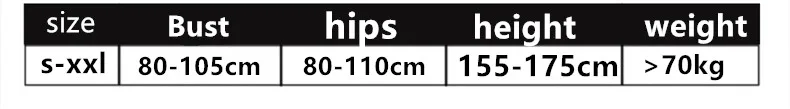1.4