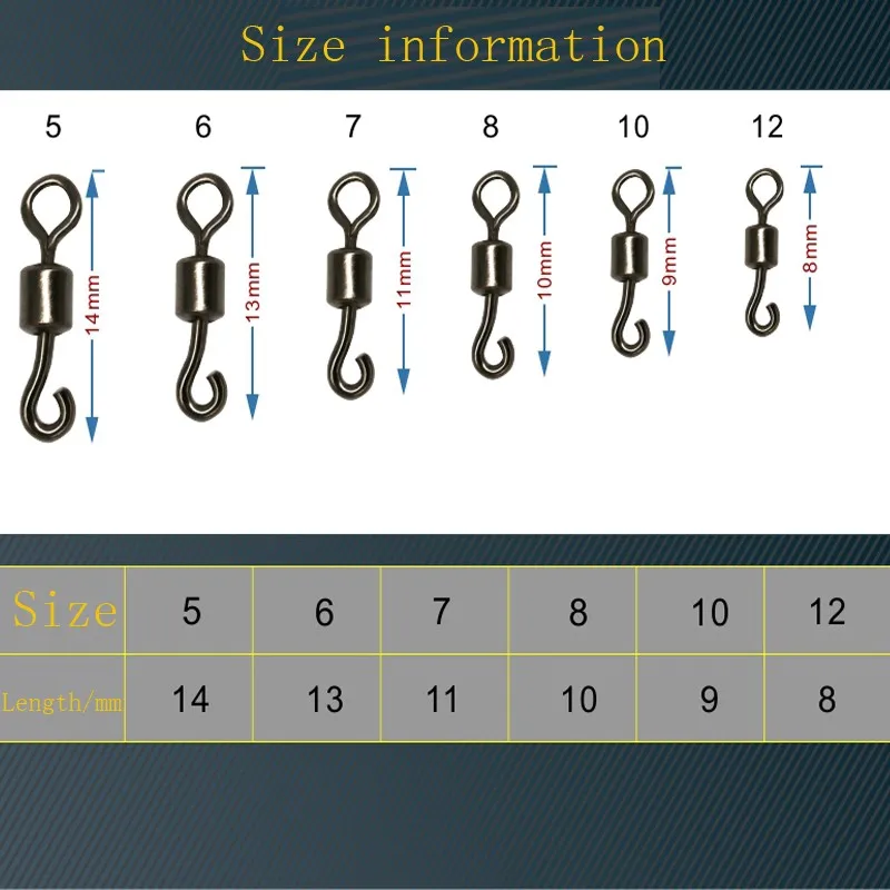 size