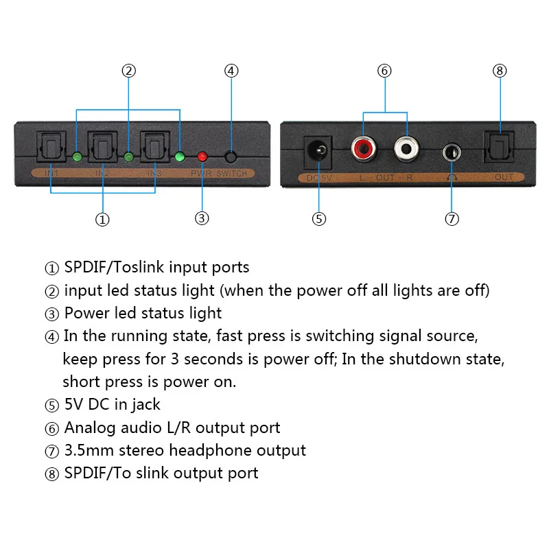 1 Piece Only Digital Audio to Analog Converter Switcher With 3 Ports SPDIF Toslink Input to Analog L R and Headphone Output