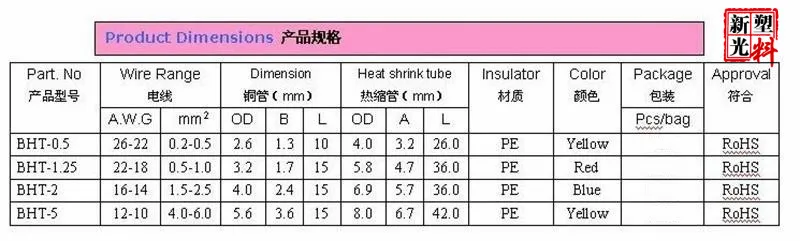 BHT1.25 BHT2 BHT5 термоусадочная Стыковая водонепроницаемая изолированная Соединительная клемма нейлон латунь терминал 20 шт. BHT красный синий желтый
