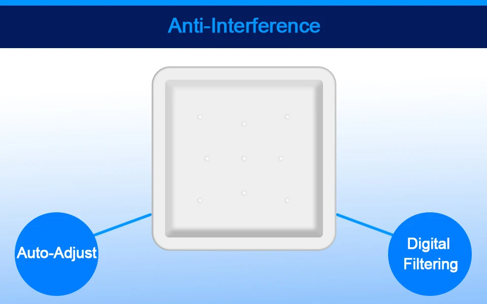 uhf rfid antenna