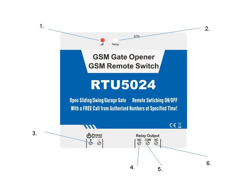 GSM ворот реле дистанционного Управление доступом Беспроводной открывания двери по звонок бесплатный Король Голубь RTU5024