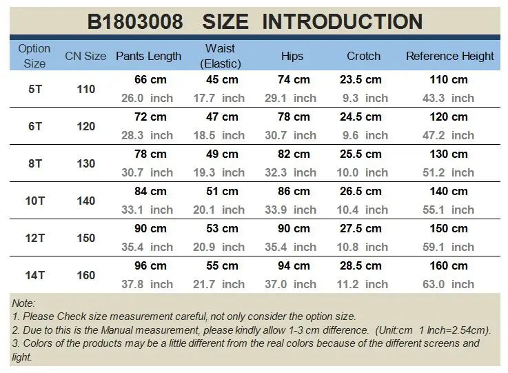 B1803008