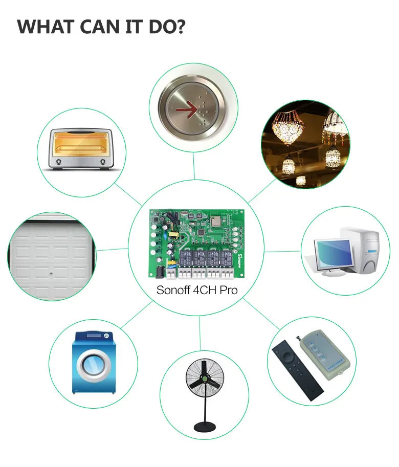 Sonoff 4CH Pro R2 433 МГц 4 канала RF беспроводной дистанционный Wifi умный переключатель инчинг интерлок реле Alexa Google Home