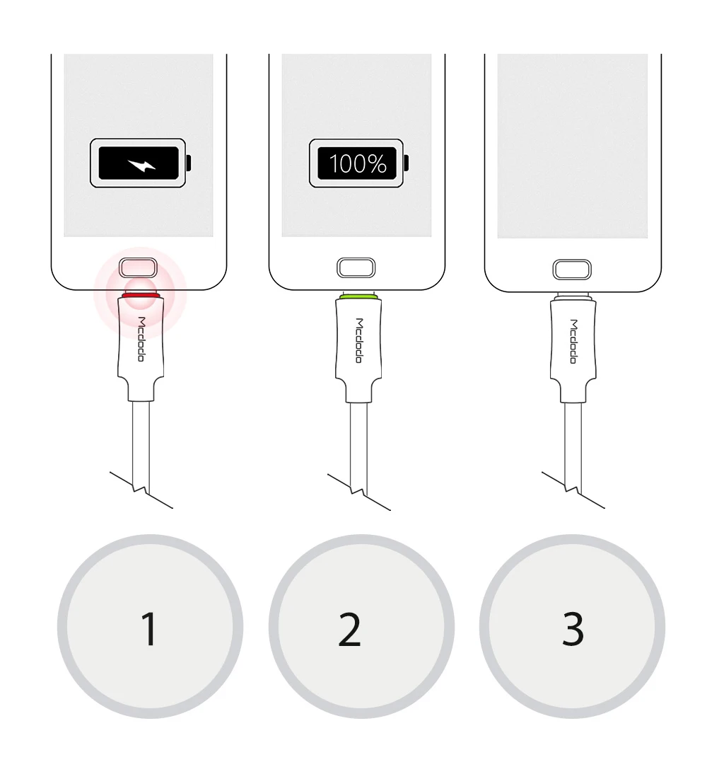 MCDODO Micro USB кабель для Samsung Xiaomi Huawei быстрой зарядки автоотключения USB кабель для передачи данных со светодиодной MicroUSB кабель для зарядки