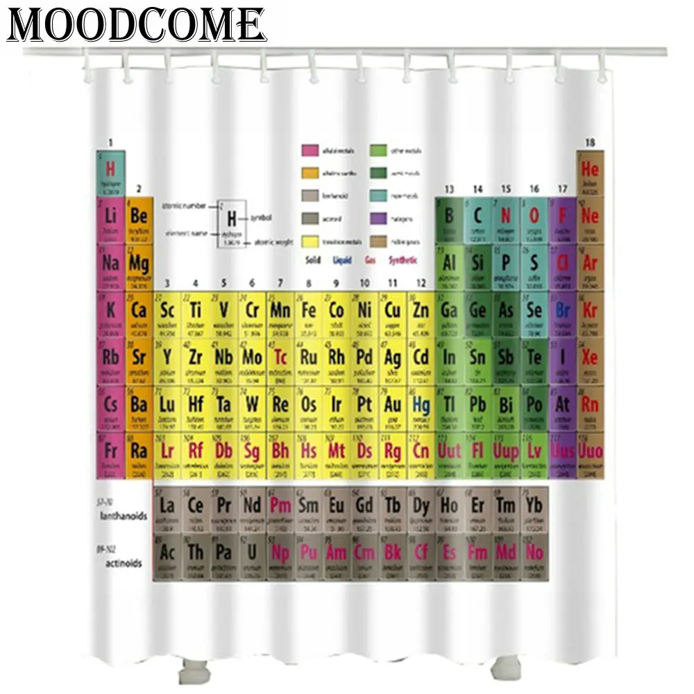 Bathroom Shower Curtain With Periodic Table Of Elements 3d Printed