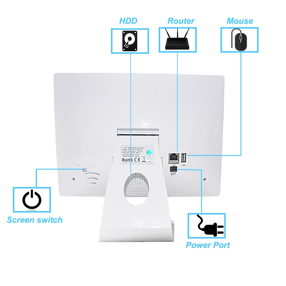  IMPORX CTV 4CH 720P HD Cámara NVR Kit 1TB HDD 13 