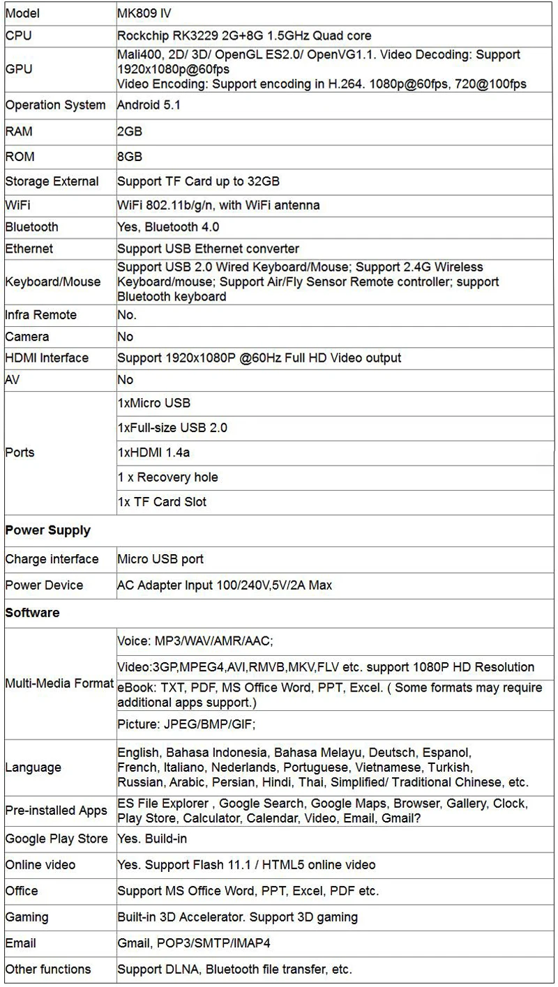 Spec  2GG+8GB