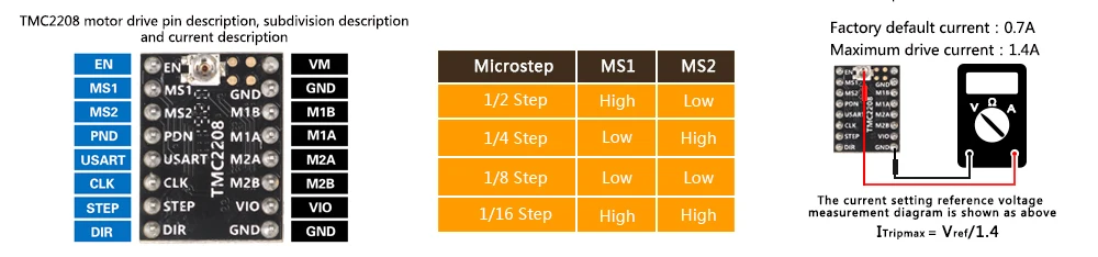 LERDGE 3d части принтера 4 шт. Stepstick TMC2208 шаговый двигатель супер тихий с новыми радиаторами заменить TMC2100