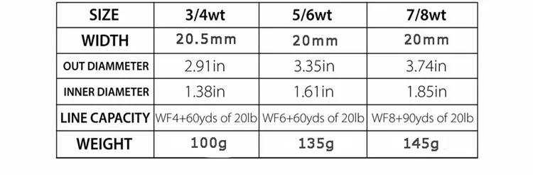 Fishing Reel 2+1BB 3/4 5/6 7/8WT Fly Reel Aluminum Reamer Fly Fishing Line Metal Reel Fishing tool Tackle Pesca