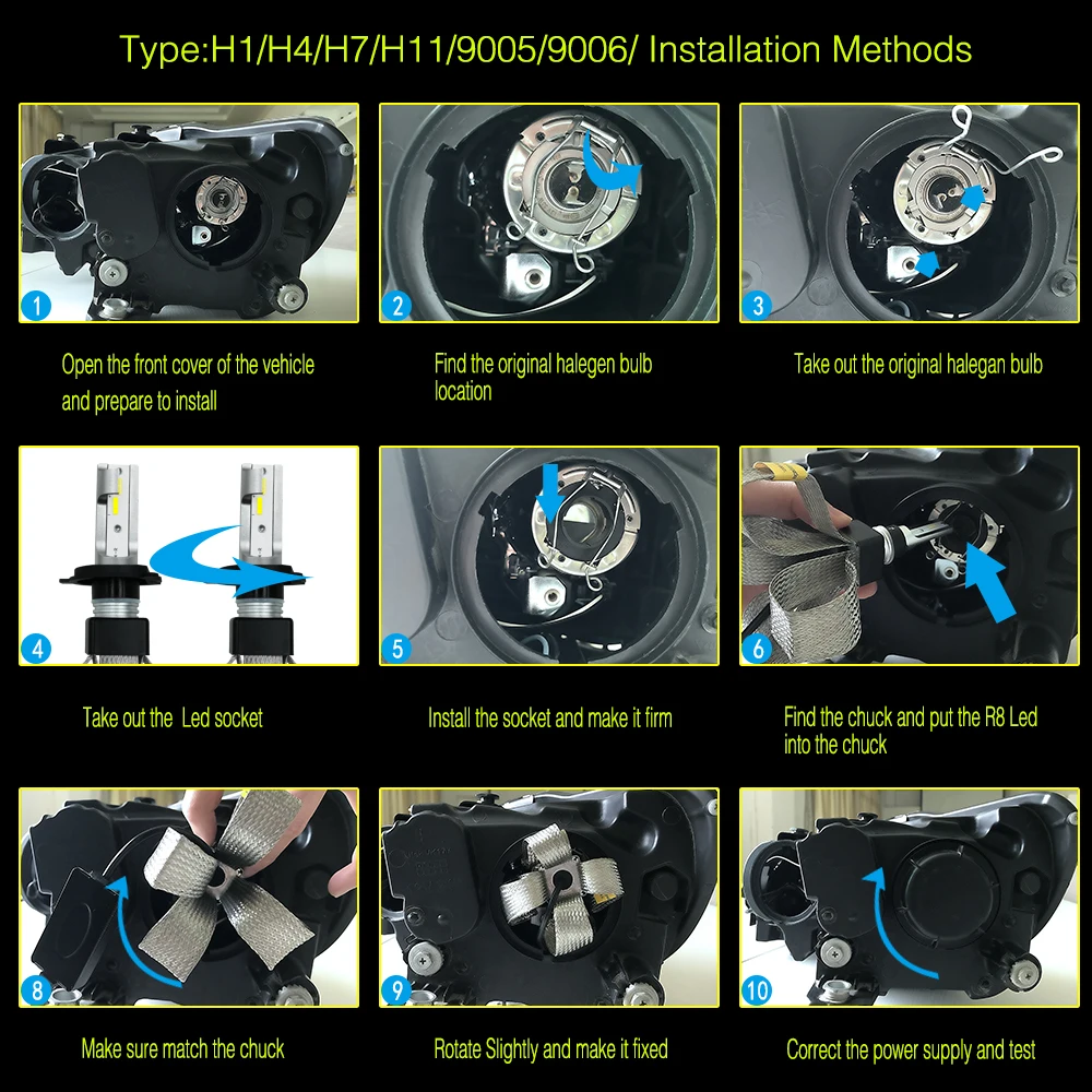 PAMPSEE 1 пара T8 светодиодный лампы для передних фар Автомобильные фары H7 светодиодный 12 V 80 W 9600LM 6000 К супер яркие светодиоды с чипом CSP