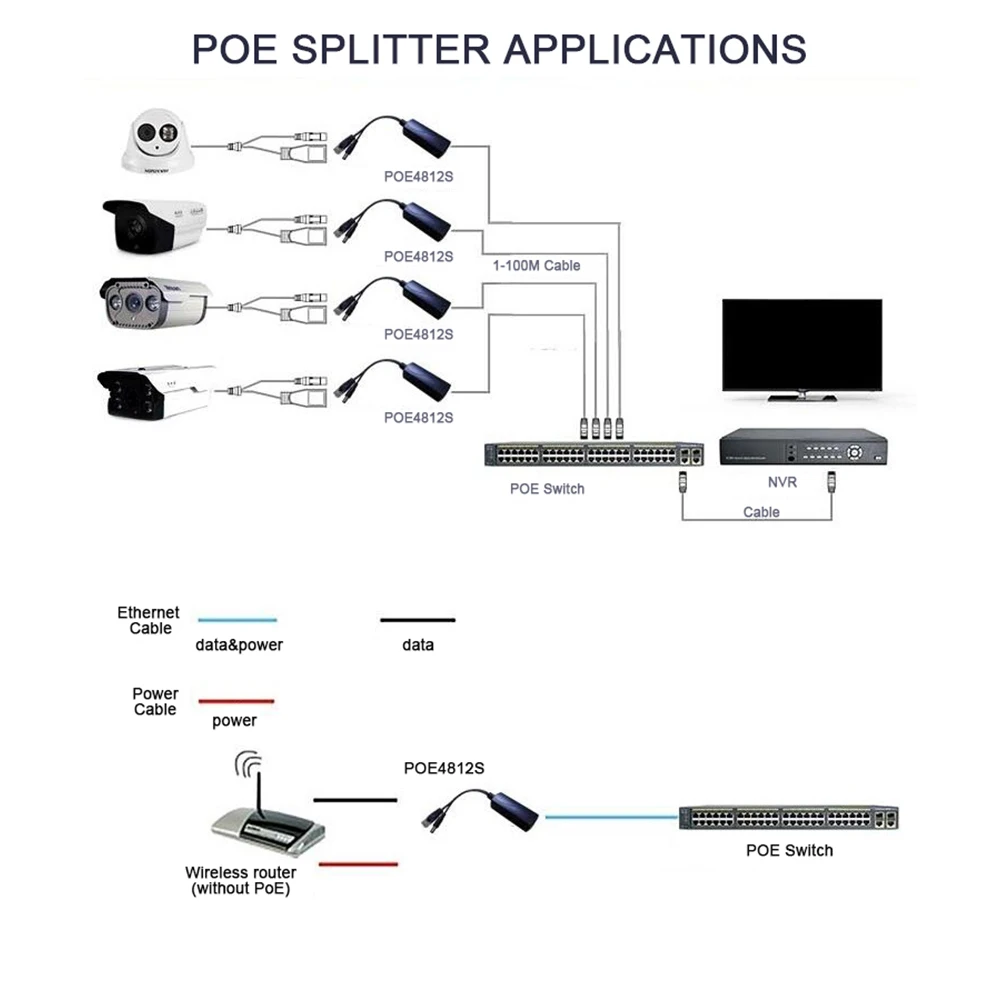 Активный разветвитель PoE 10/100M питание через Ethernet от 48 В до 12 совместимый со