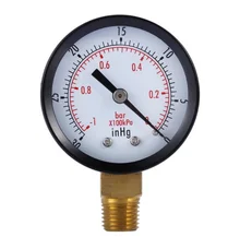 Приборы для измерения давления