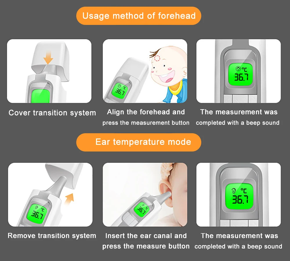 Cofoe лоб и ухо термометр Детская температура термометр Электрический цифровой инфракрасный ЖК Бесконтактный измеритель температуры