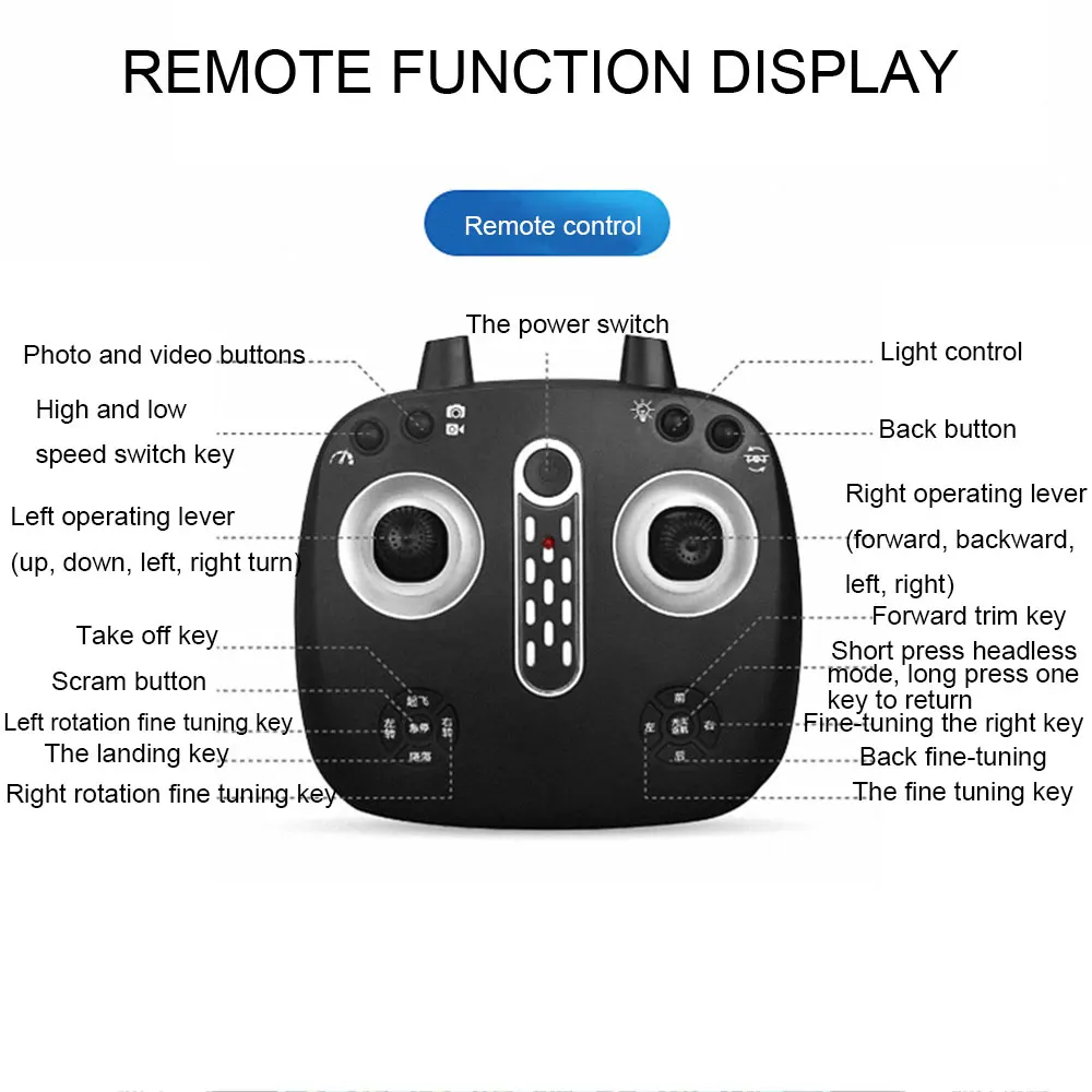 Расширенный интеллектуальный складной Дрон Wi Fi FPV 480P/720P HD камера 6 осевой