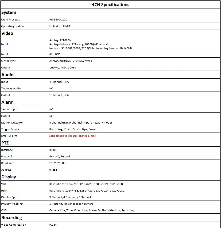 Specifications-XVR2004D-1