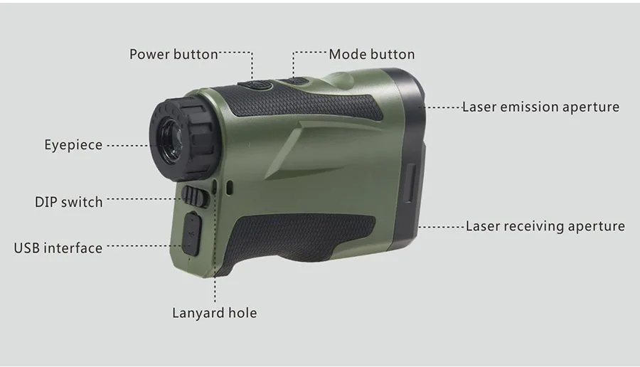 IMETER 600m/1000m Multifunction 6x22 Laser Range Finder Telescope for Hunting Distance Angle Height Speed Rangefinder