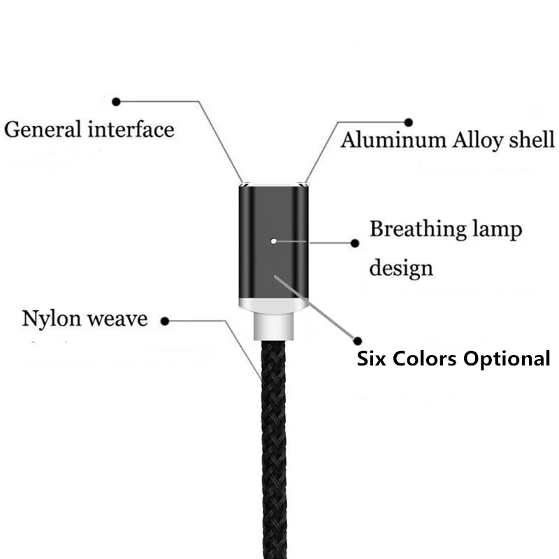 1 м/2 м/3 м 5 В/2,4 А usb type C/Micro USB/IOS Магнитный кабель USB-C быстрой зарядки Кабель-адаптер для iPhone 8 7 для samsung S9 S8