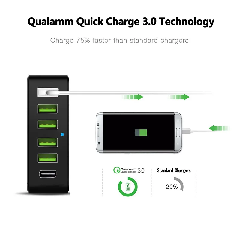 6 портовая зарядная станция USB Type C 60 Вт настенная быстрая зарядка с Qualcomm Quick Charge 3 0