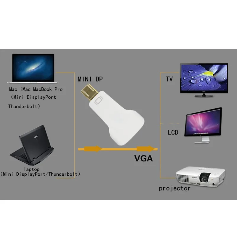 mdp2v1215f8