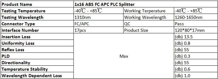 Divisor de Fibra Óptica com fc Conector tipo Planar Caixa Ftth Plc - Waveguide Divisor Ótico Abs 1x16 fc Apc 2 divisor De Fibra Óptica com FC APC